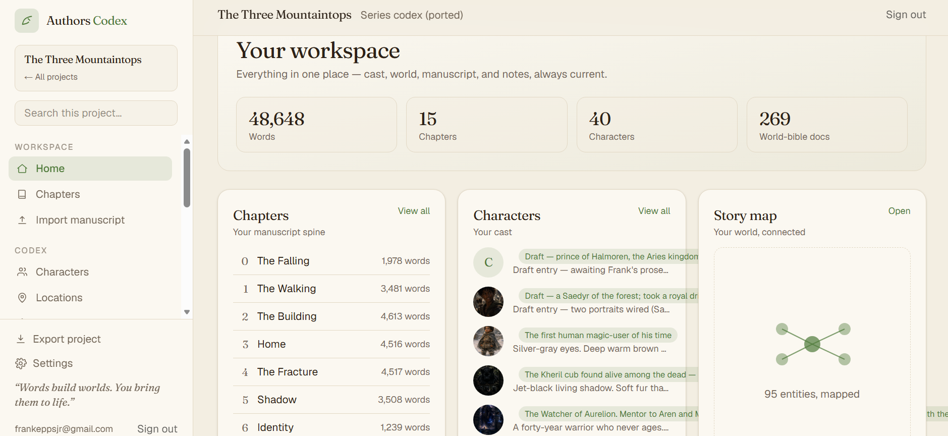 Authors Codex — the writing workspace with chapters, characters and a story map
