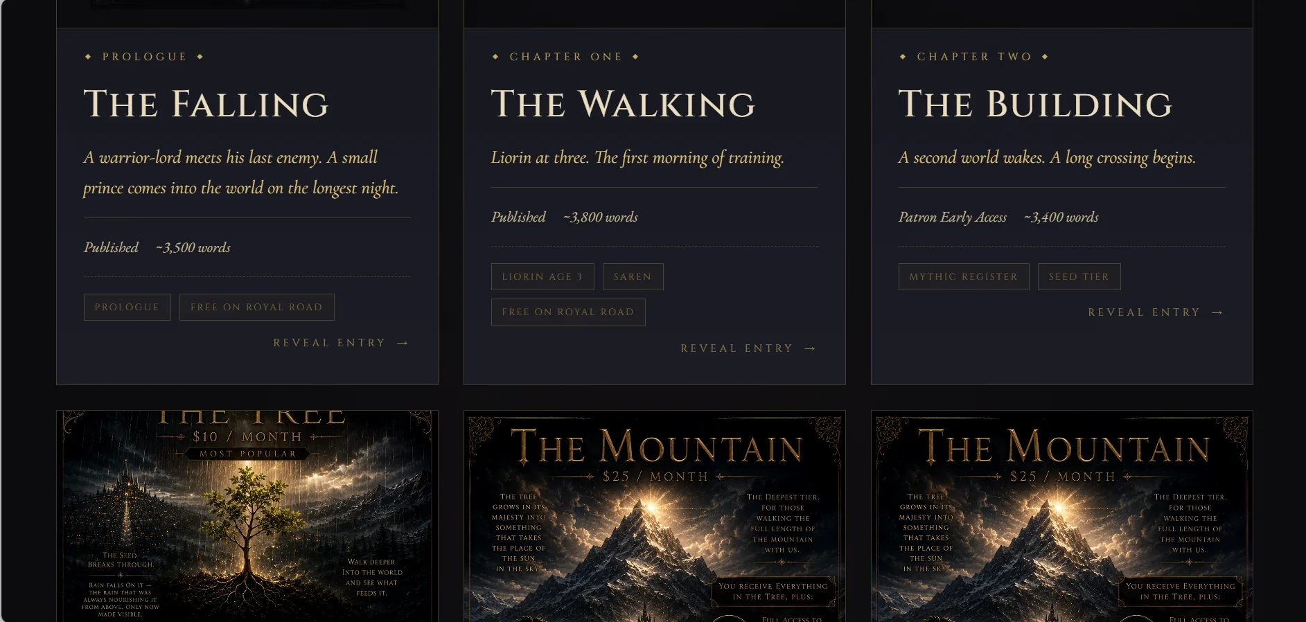 Three Mountaintops chapter and codex navigation